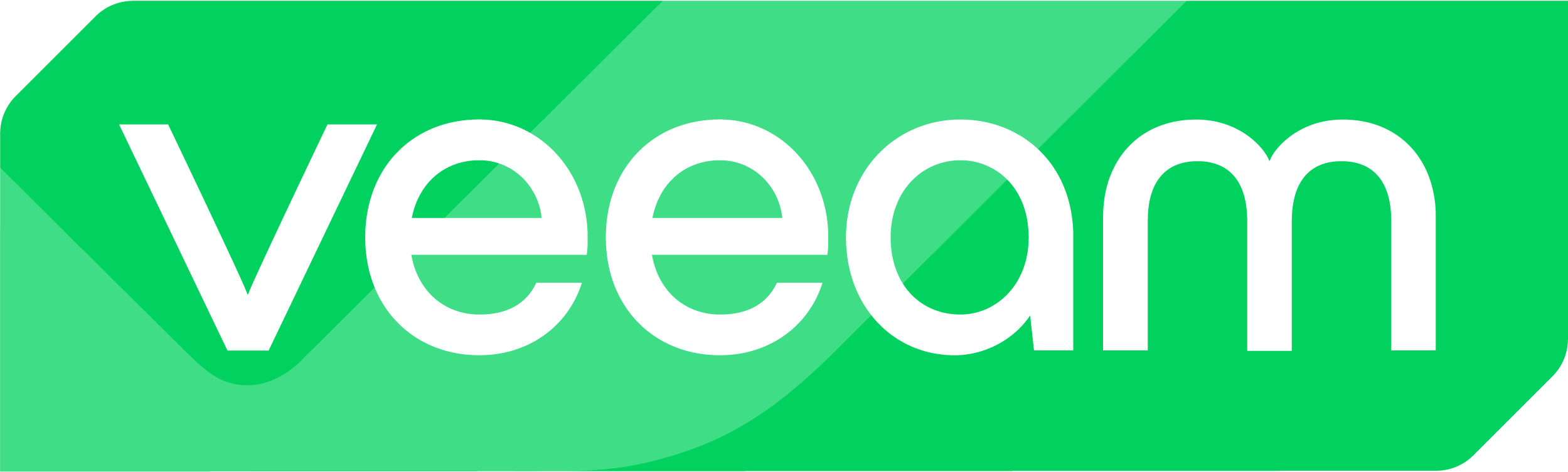 Home 7 Veeam